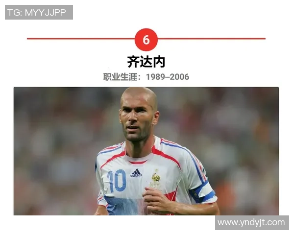 足球训练服上球星号码的意义与选择标准解析